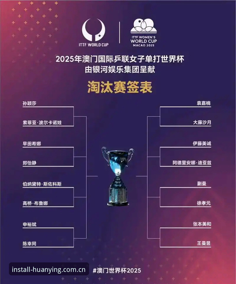 U17世界杯抽签出炉，中国足球小将迎3大对决任务：从分组看晋级路线图